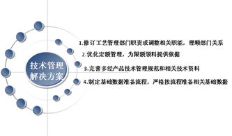 RS10系統(tǒng) 驅(qū)動(dòng)中國北車集團(tuán)天津裝備公司信息化與智能制造的融合升級(jí)